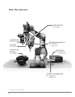 Предварительный просмотр 6 страницы jbc CS2R245-A User Manual