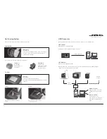 Предварительный просмотр 4 страницы jbc CSV-1D User Manual