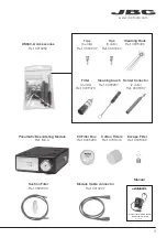 Предварительный просмотр 3 страницы jbc CV-D Series Manual