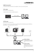 Preview for 7 page of jbc CV-D Series Manual