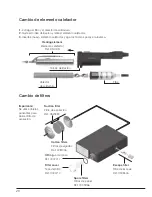 Preview for 26 page of jbc CV-E Instruction Manual