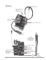 Preview for 40 page of jbc CV-E Instruction Manual