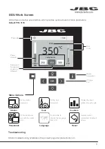 Предварительный просмотр 5 страницы jbc DDE-1C Instruction Manual