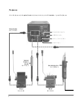 Preview for 4 page of jbc DDE-2B Manual