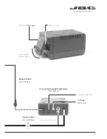 Preview for 5 page of jbc DDE-2B Manual