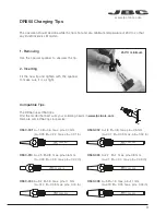 Предварительный просмотр 9 страницы jbc DDE-2B Manual