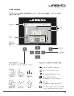 Предварительный просмотр 15 страницы jbc DDE-2B Manual