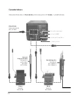 Предварительный просмотр 24 страницы jbc DDE-2B Manual