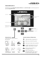 Предварительный просмотр 55 страницы jbc DDE-2B Manual