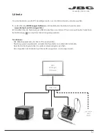 Предварительный просмотр 57 страницы jbc DDE-2B Manual