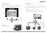 Preview for 13 page of jbc DDE-B Series Manual