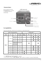 Preview for 3 page of jbc DDE-C Instruction Manual