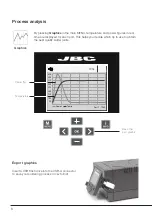 Preview for 6 page of jbc DDE-C Instruction Manual