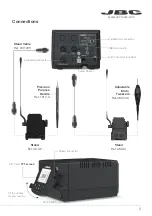 Preview for 3 page of jbc DDPE-2QB Instruction Manual