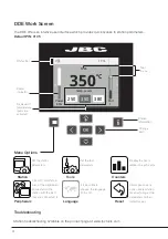 Предварительный просмотр 4 страницы jbc DDPE-2QB Instruction Manual