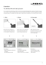 Preview for 7 page of jbc DDPE-2QB Instruction Manual