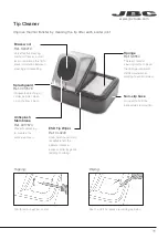 Предварительный просмотр 11 страницы jbc DDPE-2QB Instruction Manual