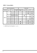 Предварительный просмотр 12 страницы jbc DDPE-2QB Instruction Manual