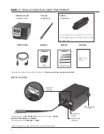 Preview for 2 page of jbc DDR-2B Manual