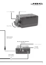 Предварительный просмотр 5 страницы jbc DDSE-9C Instruction Manual