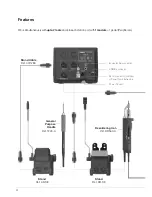 Предварительный просмотр 4 страницы jbc DDVE-QC Instruction Manual