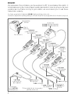 Предварительный просмотр 2 страницы jbc DI 3000 Instruction Manual