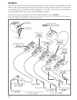 Предварительный просмотр 14 страницы jbc DI 3000 Instruction Manual