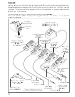 Предварительный просмотр 26 страницы jbc DI 3000 Instruction Manual