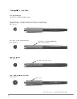 Preview for 8 page of jbc DIR-D Manual