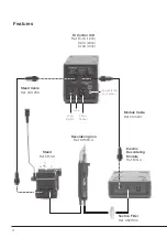 Preview for 4 page of jbc DIS-1D Manual