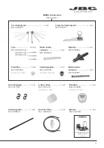 Предварительный просмотр 3 страницы jbc DIS-D Series Manual