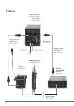 Предварительный просмотр 4 страницы jbc DIS-D Manual