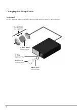 Предварительный просмотр 12 страницы jbc DIS-D Manual