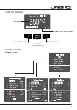 Предварительный просмотр 3 страницы jbc DM Series Quick Start Manual