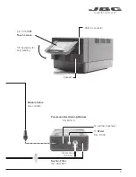 Предварительный просмотр 5 страницы jbc DMVE-1A Manual