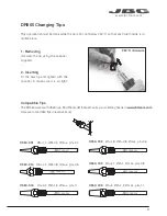 Предварительный просмотр 9 страницы jbc DMVE-1A Manual