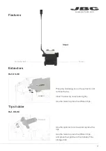 Предварительный просмотр 3 страницы jbc DS-SE Instruction Manual