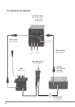 Preview for 4 page of jbc DSS-1D Manual