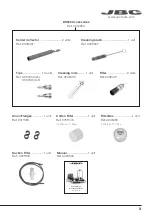 Preview for 3 page of jbc DSS-D Series Manual