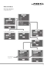 Предварительный просмотр 7 страницы jbc FAE1-B Instruction Manual