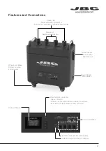 Preview for 3 page of jbc FAE2 Instruction Manual