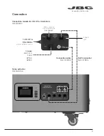 Preview for 3 page of jbc FAE800 Manual