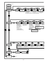 Предварительный просмотр 24 страницы jbc HD 4700 Instruction Manual