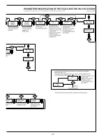 Предварительный просмотр 25 страницы jbc HD 4700 Instruction Manual