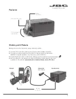 Предварительный просмотр 3 страницы jbc HDE-1B Manual