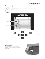 Предварительный просмотр 5 страницы jbc HDE-1B Manual