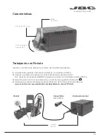 Предварительный просмотр 13 страницы jbc HDE-1B Manual