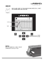 Preview for 35 page of jbc HDE-1B Manual