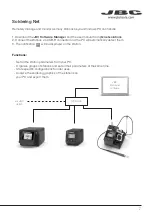 Предварительный просмотр 7 страницы jbc HDE-1D Instruction Manual