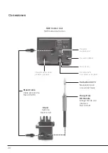 Предварительный просмотр 20 страницы jbc HDE-B Instruction Manual